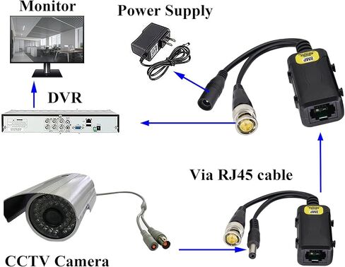 zdyCGTime Passive HD Video Balun BNC to RJ45 Network Transceiver Cat5/Cat6 Adapter Cable with DC Power 720P - 8MP Cat6 to BNC Male Connecto for CCTV Security Surveillance Camera System(16.5cm/4Pairs) in Saudi Arabia