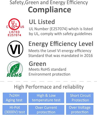 2 حزمة من التيار المتردد إلى تيار مستمر 12 فولت 2 أمبير مع كابل مقسم من 1 إلى 4، قابس 5.5 مم × 2.1 مم، لكاميرا أمان شرائط الضوء LED، مستوى الكفاءة السادس in Kuwait