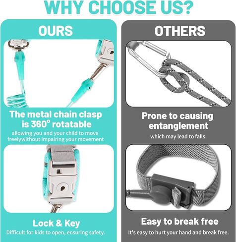 Toddler Harness with Anti Lost Wrist Link - Baby Safety Leash for Kids for Travel for Crowded Parks, Airports in Saudi Arabia