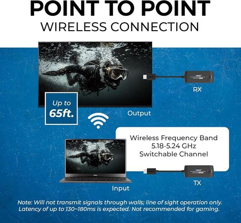 OREI Wireless HDMI Extender Transmitter & Receiver Dongle UtraHD 5.1-5.2 Ghz Up to 4K @ 60Hz - Upto 60 Feet - Perfect for Streaming from Laptop, PC, Cable, Netflix, YouTube, PS4 to HDTV/Projector in Saudi Arabia