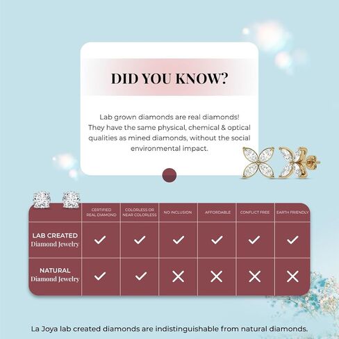 La Joya Lab Grown Diamond Huggie Earrings for Women | 1/4-1/2 CT TW 925 Sterling Silver Diamond Huggie Hoop Earrings | Dainty and Petite Small Diamond Hoop Earrings in Kuwait