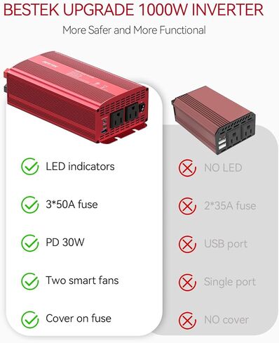 BESTEK 1000W Car Power Inverter, DC 12V to 110V Car Power Converter with 2 AC Ports Multi-Protection 1000 watt Power Inverter for Vehicles/Car/RV/Home, Terminals Power Cables Input,Road Trip Essential in Kuwait
