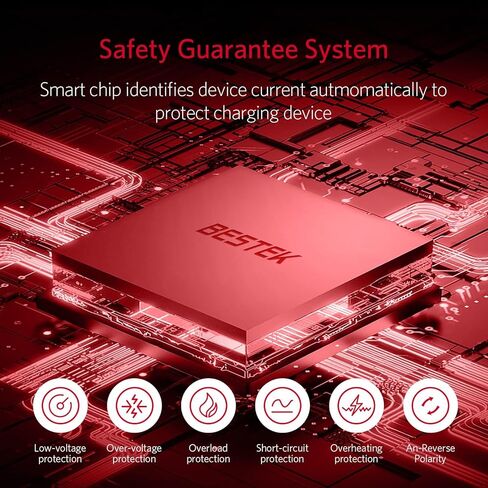 BESTEK 1000W Car Power Inverter, DC 12V to 110V Car Power Converter with 2 AC Ports Multi-Protection 1000 watt Power Inverter for Vehicles/Car/RV/Home, Terminals Power Cables Input,Road Trip Essential in Kuwait