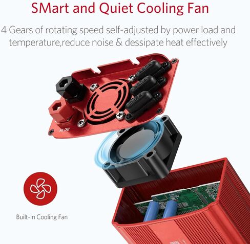 BESTEK 1000W Car Power Inverter, DC 12V to 110V Car Power Converter with 2 AC Ports Multi-Protection 1000 watt Power Inverter for Vehicles/Car/RV/Home, Terminals Power Cables Input,Road Trip Essential in Kuwait