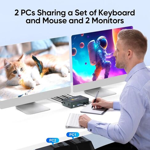 8K Displayport KVM Switch for 2 Computers 1 Monitor, 8K@60HZ 2 Port Monitor Switcher for 2 PC,with 3 USB3.0 Port Share Keyboard &Mouse,EDID Adapative in Kuwait