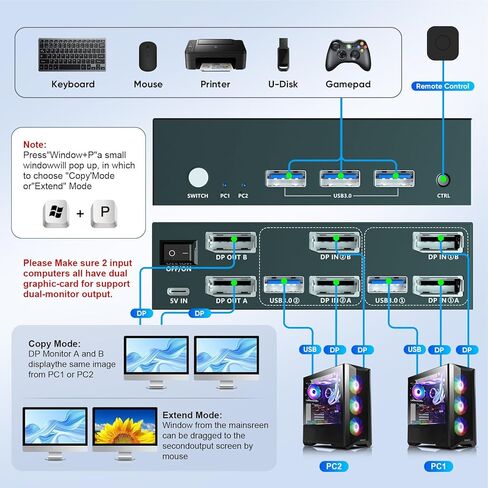 8K Displayport KVM Switch for 2 Computers 1 Monitor, 8K@60HZ 2 Port Monitor Switcher for 2 PC,with 3 USB3.0 Port Share Keyboard &Mouse,EDID Adapative in Kuwait