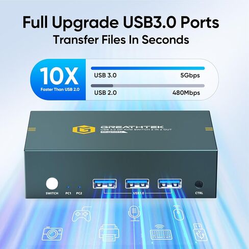 8K Displayport KVM Switch for 2 Computers 1 Monitor, 8K@60HZ 2 Port Monitor Switcher for 2 PC,with 3 USB3.0 Port Share Keyboard &Mouse,EDID Adapative in Kuwait
