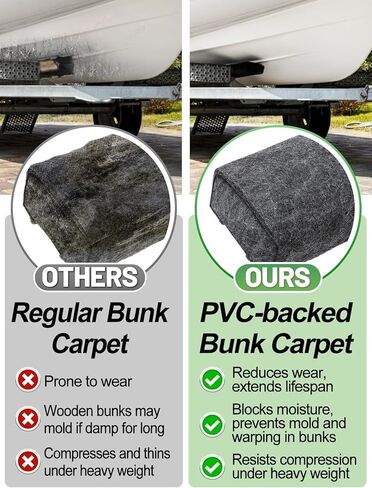 Boat Trailer Bunk Carpet - 13ft x 8inch 6mm Thick Marine Carpeting Covers with PVC for 2x4 Boat Lift Bunks, Bunk Board Runners Padding Mats Parts Accessories for Jet Ski in Kuwait