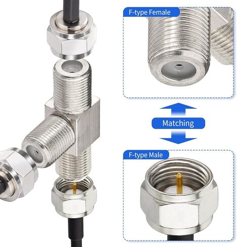 wlaniot F Type Coax Splitter 3 Way Adapter Connector F Jack Female to Double F Female RF Coaxial Adapter Connector for Combiner TV Cable Satellite Antenna 50 Ohm 5pcs in Kuwait