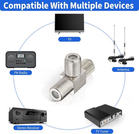 wlaniot F Type Coax Splitter 3 Way Adapter Connector F Jack Female to Double F Female RF Coaxial Adapter Connector for Combiner TV Cable Satellite Antenna 50 Ohm 5pcs in Kuwait