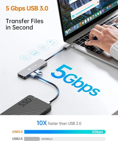 USB C Hub 4K@30Hz USB C to Dual HDMI Adapter with 100W Power Delivery, 3 USB Data Transfer, HDMI to USB C Adapter USB C Docking Station Dual Monitor for Dell HP Lenovo Asus, MacBook Pro Air in Kuwait