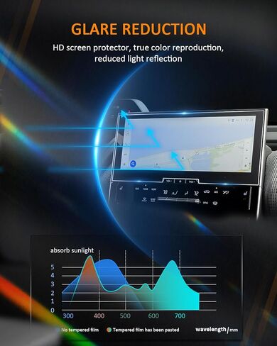 CDEFG Screen Protector for 2023 Subaru Solterra for Toyota bZ4X Accessories 2023+ Solterra (Limited/Touring)& bZ4X (XLE/Limited) Touch Screen Info Radio Display Cover (12.3 Inch Nano Film 2 PCS) in Kuwait