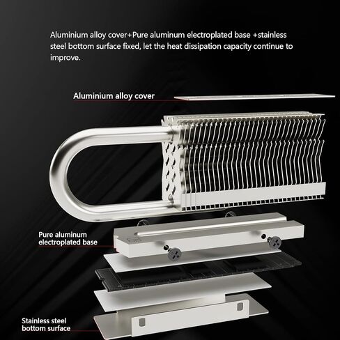 Thermalright HR-09 2280 PRO Black SSD heatsink, Double-Sided Heat Sink, with Thermal Silicone Pad for M.2 SSD PC and Computer,Desktop High Performance SSD Cooler in Saudi Arabia
