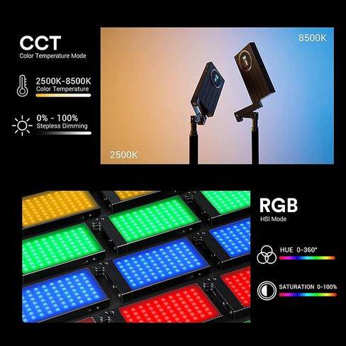 Godox C5R RGBWW Video Panel Light, RGB Camera Light with 14 FX Special Effects, Dimmable 2500K to 8500K, Built-in 3.8V/3000mAh Rechargeable Battery, Pocket RGB Video Light for YouTube Video Shooting in Saudi Arabia