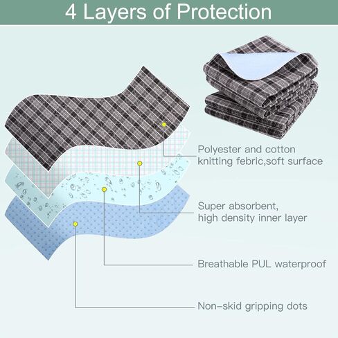 OUTCREATOR® Washable Bed Pads 34" x 56" (Pack of 2), Incontinence Mattress Protector, Anti-Slip Waterproof Underpads for Adults Kids Elderly Pets, Absorbency & Reusable Bedwetting Pads (Dark Blue) in Kuwait