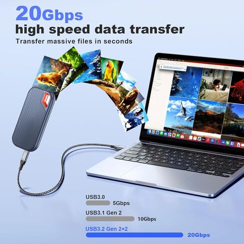 USB C to C 3.2 Gen 2×2 Cable 100W/20Gbps [6FT 2Pack] 4K Video Output Fast Charge Compatible with Thunderbolt 3/4 for iPhone 15 Pro MacBook iPad Galaxy S23 Pixel Dell LG Type C Display Monitor etc. in Kuwait