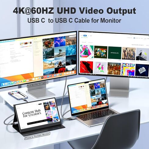 USB C to C 3.2 Gen 2×2 Cable 100W/20Gbps [6FT 2Pack] 4K Video Output Fast Charge Compatible with Thunderbolt 3/4 for iPhone 15 Pro MacBook iPad Galaxy S23 Pixel Dell LG Type C Display Monitor etc. in Kuwait