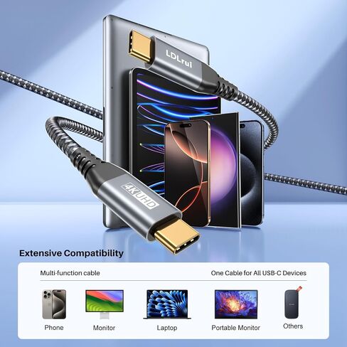 USB C to C 3.2 Gen 2×2 Cable 100W/20Gbps [6FT 2Pack] 4K Video Output Fast Charge Compatible with Thunderbolt 3/4 for iPhone 15 Pro MacBook iPad Galaxy S23 Pixel Dell LG Type C Display Monitor etc. in Kuwait