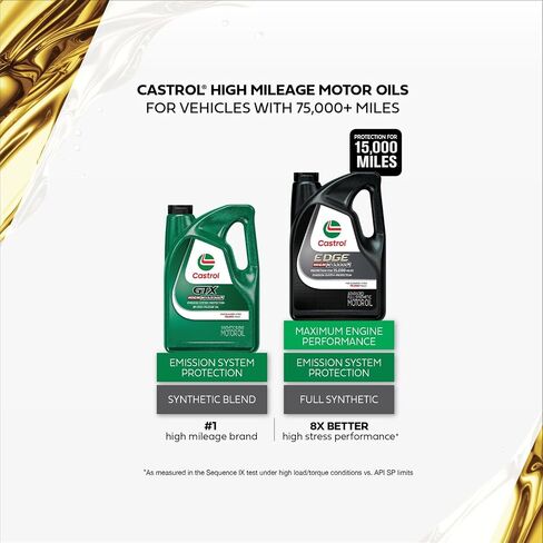 Castrol Edge High Mileage 20W-50 Advanced Full Synthetic Motor Oil, 1 Quart, Pack of 6 in Saudi Arabia
