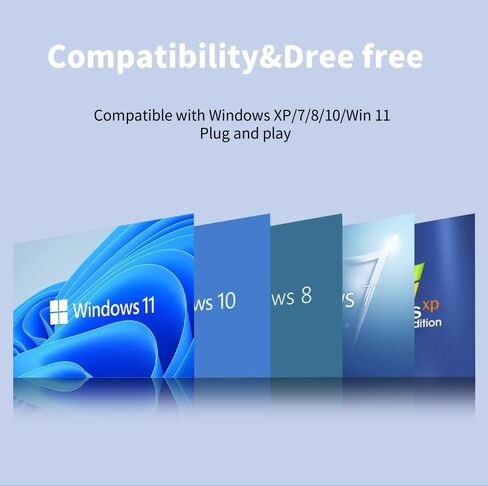 محول USB WiFi للكمبيوتر الشخصي، 1300 ميجابت في الثانية ثنائي النطاق 2.4 جيجا هرتز/400 ميجا بت في الثانية و5.8 جيجا هرتز/867 ميجا بت في الثانية 5dBi هوائي مزدوج عالي الكسب 802.11AC USB 3.0 محول واي فاي لاسلكي يدعم WIN7/8/8.1/10/11/XP/Vista/Mac OS 10.9-10.1 in Kuwait