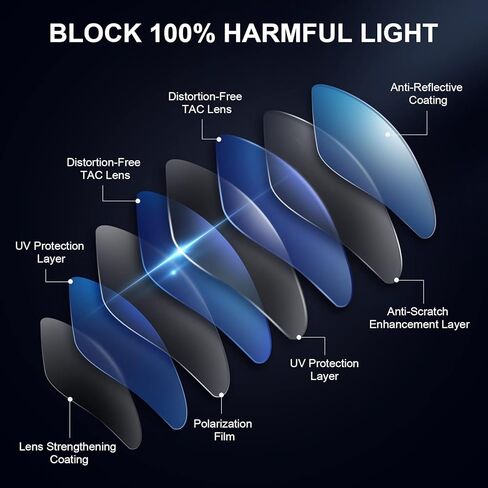 نظارات شمسية مستقطبة للاطفال والبنات والاولاد والاطفال بتصميم رترو دائرية بظلال عصرية وحماية من الاشعة فوق البنفسجية 400 لعمر 5-13 سنة in Kuwait