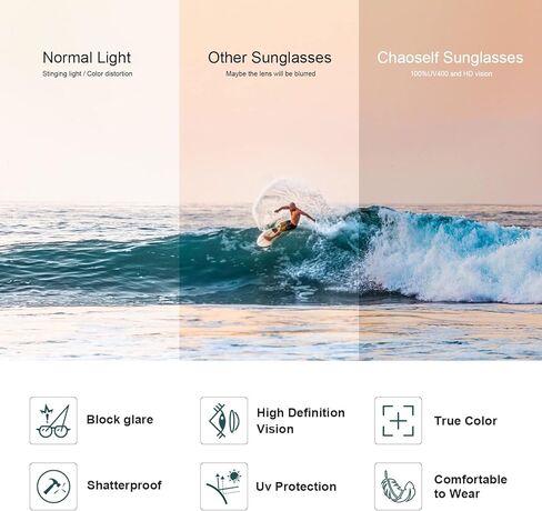 نظارات شمسية مستقطبة للاطفال والبنات والاولاد والاطفال بتصميم رترو دائرية بظلال عصرية وحماية من الاشعة فوق البنفسجية 400 لعمر 5-13 سنة in Kuwait