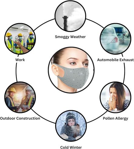 قناع وجه من حجر الراين قناع تنكر بلينغ للوجه مع حلقات أذن قابلة للتعديل، قناع وجه عصري للنساء in Kuwait