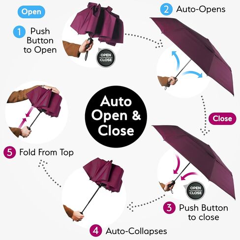 TUMELLA UltraV7 Umbrella, Windproof Travel Umbrella [Superior, Beautiful, Light & Unbreakable], 2024 Anti-Flip & Ultra-Flex Tech, Compact in Saudi Arabia