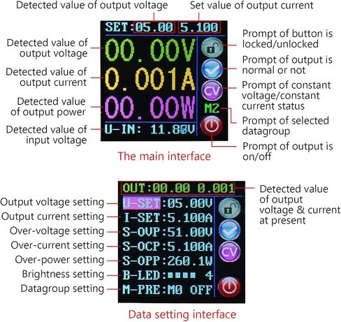 DROK® Numerical Control Step Down Voltage Regulator Stabilizer, DC 6-55V to 0-50V 5A Constant Voltage Current Buck Power Converter Voltage Transformer, Variable Regulated Power Supply, LCD Display in Saudi Arabia