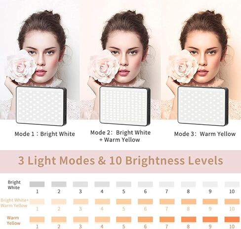 King Ma Portable Selfie Phone Light, 3 Modes LED Clip on Light Rechargeable Video Light for iPhone Pictures, TikTok Vlog, Computer Laptop Video Conferencing, Zoom Meetings Lighting, Makeup Fill in Saudi Arabia