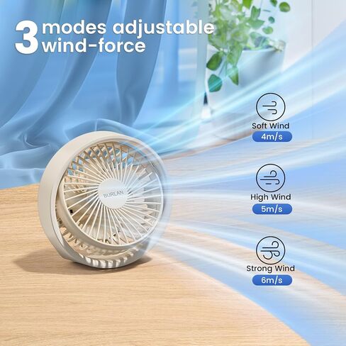 BURLAN small fan for desk in Saudi Arabia
