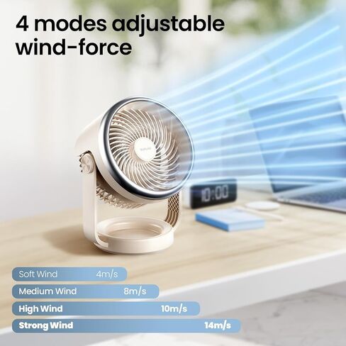 BURLAN small fan for desk in Saudi Arabia