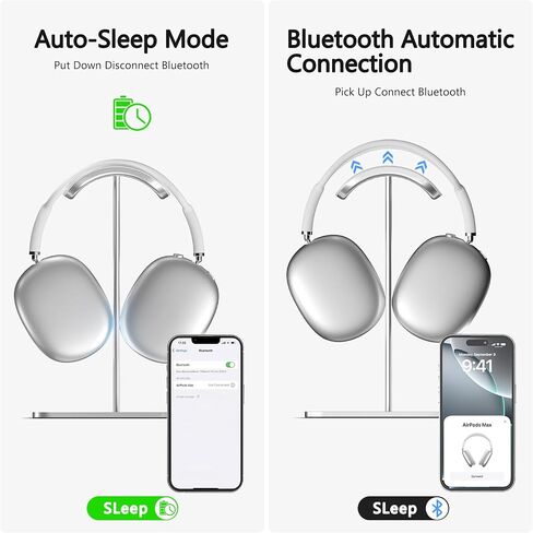MaGrnce Headphone Stand for Airpods Max with Sleep Mode Aluminum Headphone Holder with Anti-Slip Base & Protective Leather Pad for Home/Game Room/Shop Headphone Storage/Display (Dark Grey) in Kuwait