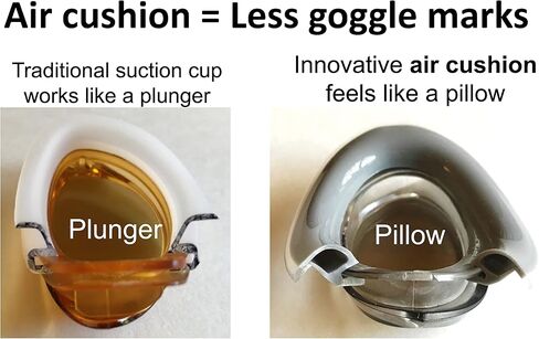 نظارات السباحة على شكل ثعبان وخنزير باسيليسك، مريحة ومناسبة للبالغين من الرجال والنساء والشباب والأطفال (الأزرق والأبيض، عدسات زرقاء) in Kuwait