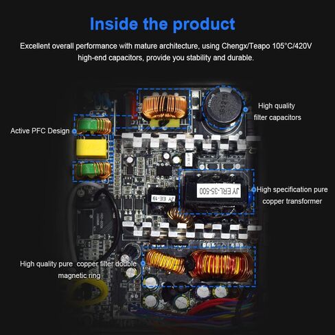 ATX 500W 12V 80 Plus مزود طاقة الكمبيوتر النشط غير المعياري المعتمد باللون الذهبي مع مروحة 120 مم يتم التحكم فيها حراريًا تلقائيًا in Kuwait