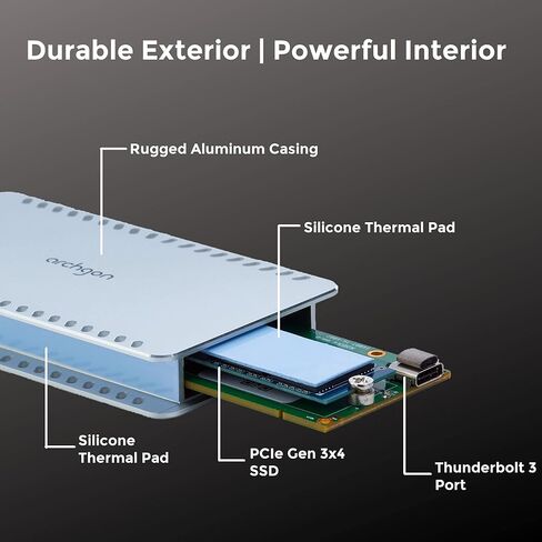 1920GB Thunderbolt 3 Aluminum External NVMe SSD Drive with Combo Thermal Pads and Silicone Protector Model X70 II (1920GB, Silver) in Saudi Arabia