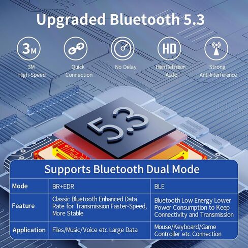 Long Range Bluetooth 5.3 USB Adapter for PC Desktop, 492FT/150M Wireless Dongle Transmitter for Windows 11/10/8.1/7 Computer Laptop, Pair Bluetooth Headset Headphones Speaker Mouse Keyboard in Saudi Arabia