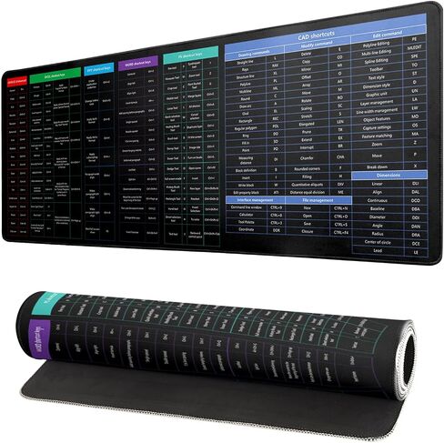 Excel Shortcut Gaming Mouse Pad 31.5x11.8 Inch Large Black Long Extended Pads Big Mousepad Large Non-Slip Rubber Base Waterproof Big Keyboard Mat with Stitched Edges for PC Computer Laptop and Office in Saudi Arabia