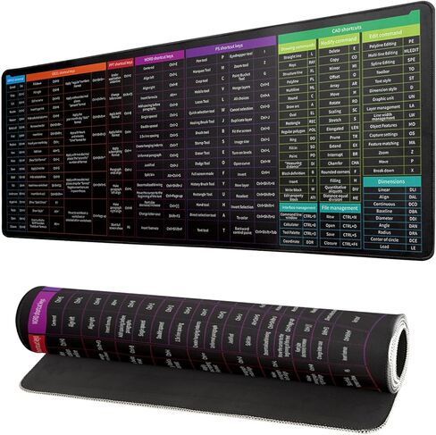 لوحة ماوس اختصار لوحة المفاتيح، لوحة مفاتيح كبيرة جدًا مضادة للانزلاق مع نمط اختصارات برامج المكتب، قاعدة مطاطية كبيرة غير قابلة للانزلاق، حصيرة لوحة مفاتيح كبيرة مع حواف مخيطة للمكتب (النمط C) in Kuwait