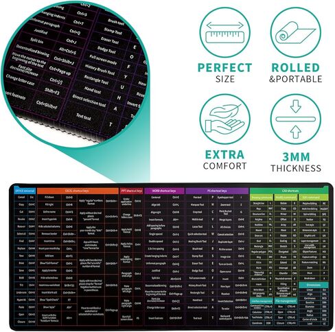 لوحة ماوس اختصار لوحة المفاتيح، لوحة مفاتيح كبيرة جدًا مضادة للانزلاق مع نمط اختصارات برامج المكتب، قاعدة مطاطية كبيرة غير قابلة للانزلاق، حصيرة لوحة مفاتيح كبيرة مع حواف مخيطة للمكتب (النمط C) in Kuwait