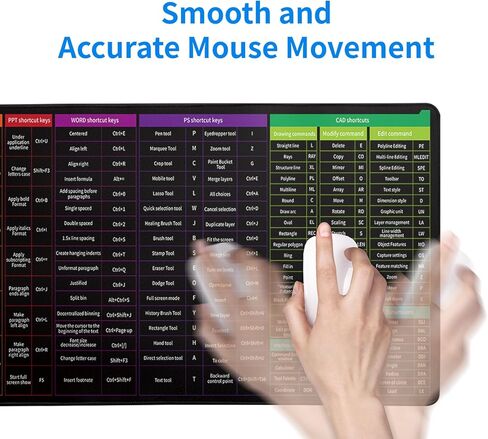 لوحة ماوس اختصار لوحة المفاتيح، لوحة مفاتيح كبيرة جدًا مضادة للانزلاق مع نمط اختصارات برامج المكتب، قاعدة مطاطية كبيرة غير قابلة للانزلاق، حصيرة لوحة مفاتيح كبيرة مع حواف مخيطة للمكتب (النمط C) in Kuwait