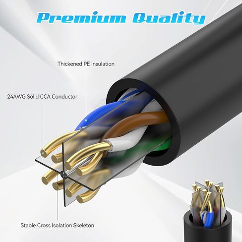 Cat6 Ethernet Cable 30 Feet, Cat 6 Patch Cable, Cat6 Internet Cable, UTP Network Cable, Indoor and Outdoor, 24AWG CCA, Compatible for PC, Laptop, Router, Switch, Server, with 25 Cable Ties - Black in Saudi Arabia