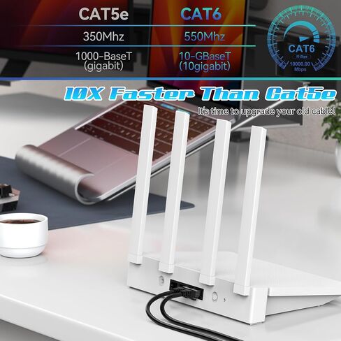 Cat6 Ethernet Cable 30 Feet, Cat 6 Patch Cable, Cat6 Internet Cable, UTP Network Cable, Indoor and Outdoor, 24AWG CCA, Compatible for PC, Laptop, Router, Switch, Server, with 25 Cable Ties - Black in Saudi Arabia