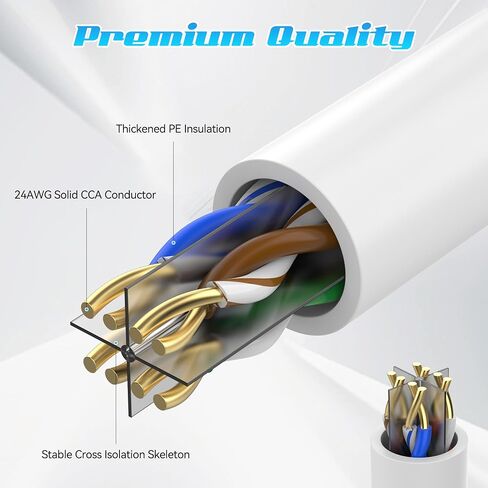 Cat6 Ethernet Cable 30 Feet, Cat 6 Patch Cable, Cat6 Internet Cable, UTP Network Cable, Indoor and Outdoor, 24AWG CCA, Compatible for PC, Laptop, Router, Switch, Server, with 25 Cable Ties - Black in Kuwait