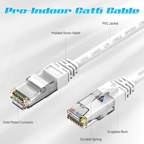 Cat6 Ethernet Cable 30 Feet, Cat 6 Patch Cable, Cat6 Internet Cable, UTP Network Cable, Indoor and Outdoor, 24AWG CCA, Compatible for PC, Laptop, Router, Switch, Server, with 25 Cable Ties - Black in Kuwait