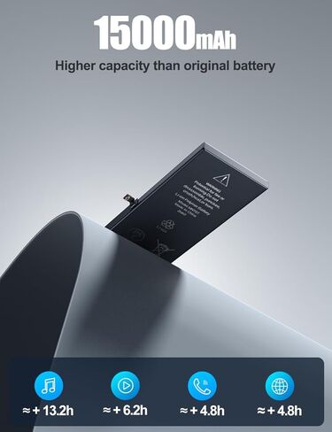 بطارية ZMNT (5500 مللي أمبير) لهاتف iPhone 6، (الموديل: A1586، A1589، A1549) بطارية بديلة ذات سعة عالية من البطاريات البديلة الأخرى مع مجموعة أدوات إصلاح كاملة وتعليمات.1 in Kuwait