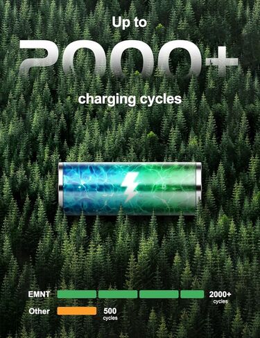 بطارية ZMNT (5500 مللي أمبير) لهاتف iPhone 6، (الموديل: A1586، A1589، A1549) بطارية بديلة ذات سعة عالية من البطاريات البديلة الأخرى مع مجموعة أدوات إصلاح كاملة وتعليمات.1 in Kuwait