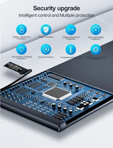 بطارية ZMNT (5500 مللي أمبير) لهاتف iPhone 6، (الموديل: A1586، A1589، A1549) بطارية بديلة ذات سعة عالية من البطاريات البديلة الأخرى مع مجموعة أدوات إصلاح كاملة وتعليمات.1 in Kuwait