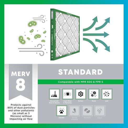 Filterbuy 12x24x1 Air Filter MERV 8 Dust Defense (4-Pack), Pleated HVAC AC Furnace Air Filters Replacement (Actual Size: 11.38 x 23.38 x 0.75 Inches) in Saudi Arabia