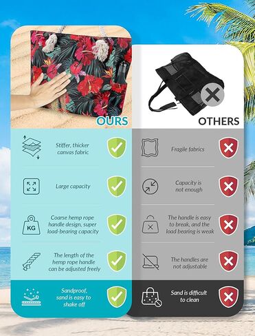 XL Canvas Waterproof Sandproof Utility Beach Tote Bag Cotton Rope With Zipper Packable Beachbag Gear Summer Swim Pool Family Cruise Essentials For Women Birthday Gift Pink Mandala Boho Bohemian in Kuwait